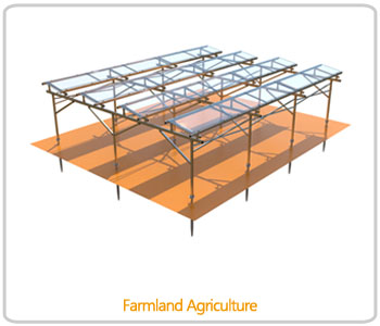 Agricultural Mounting System
